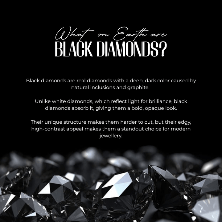 Informational graphic explaining what black diamonds are, their structure, and appeal in modern jewellery.