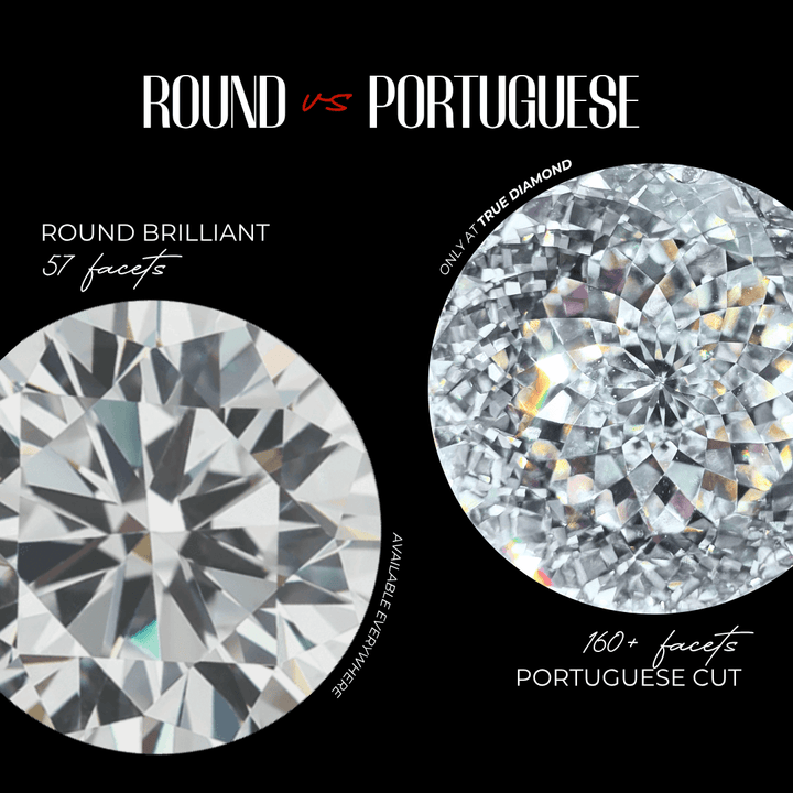 Comparison visual of standard round-brilliant vs Portuguese-cut diamond showing 57 vs 160 facets